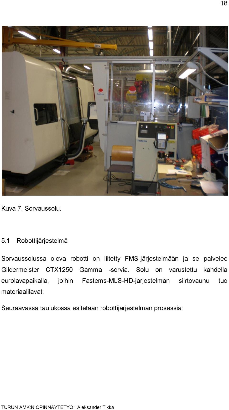 se palvelee Gildermeister CTX1250 Gamma -sorvia.