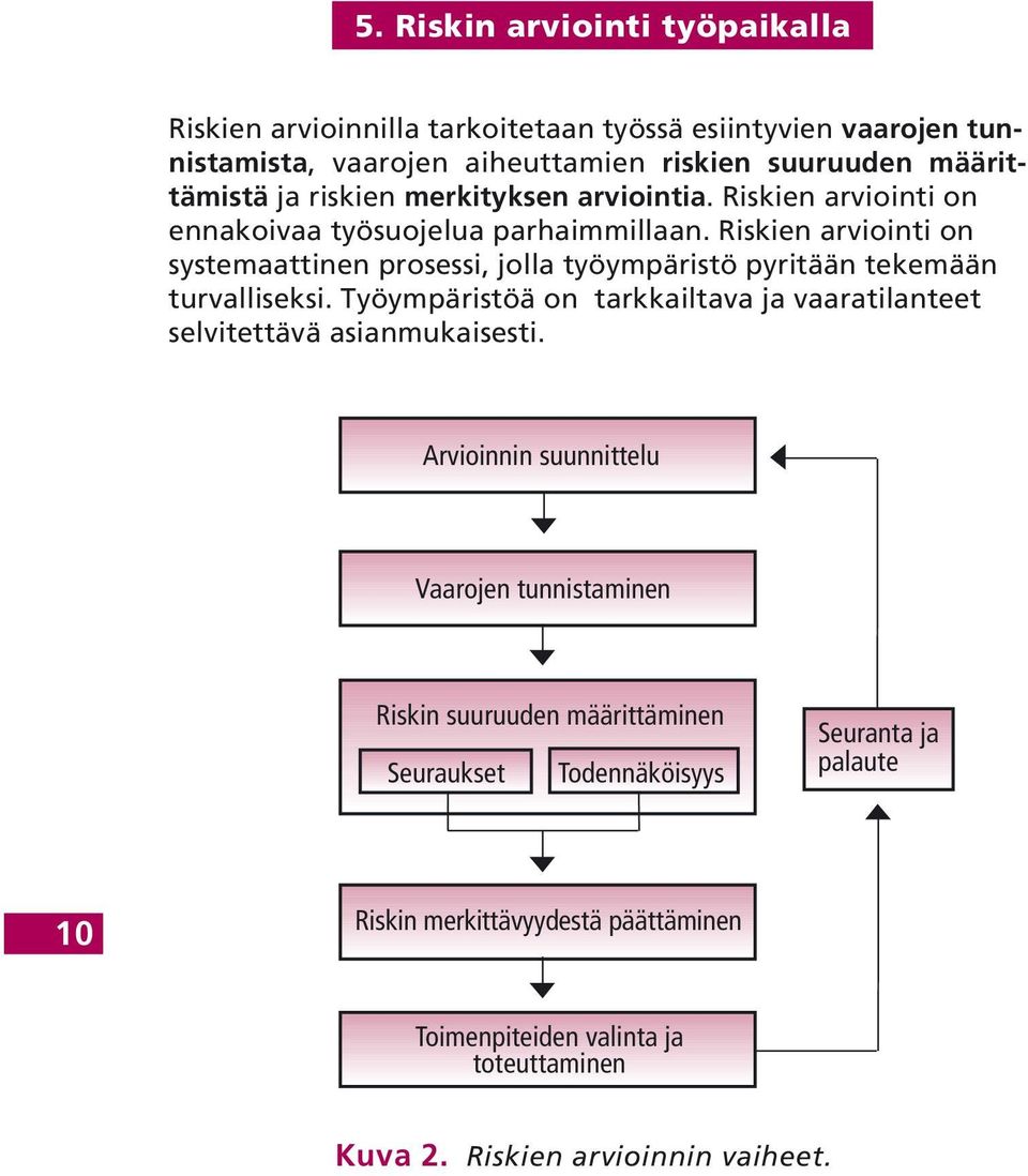 Riskien arviointi on systemaattinen prosessi, jolla työympäristö pyritään tekemään turvalliseksi.