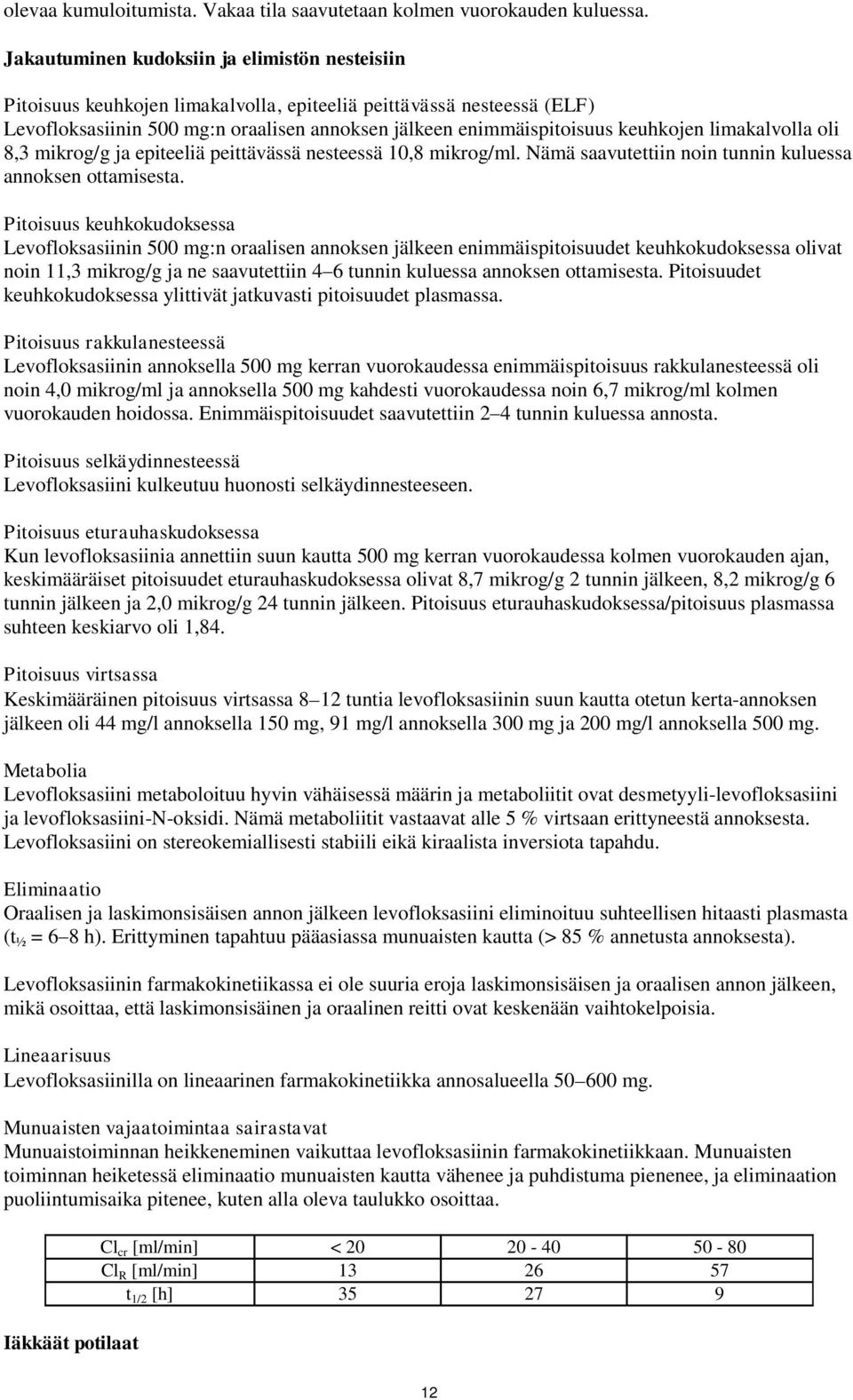 limakalvolla oli 8,3 mikrog/g ja epiteeliä peittävässä nesteessä 10,8 mikrog/ml. Nämä saavutettiin noin tunnin kuluessa annoksen ottamisesta.