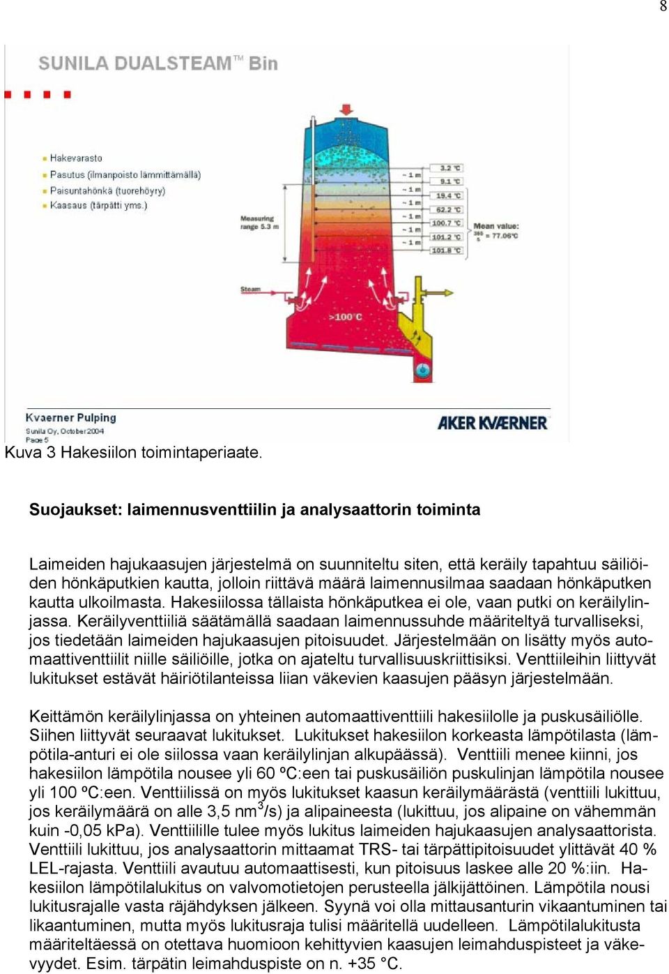 laimennusilmaa saadaan hönkäputken kautta ulkoilmasta. Hakesiilossa tällaista hönkäputkea ei ole, vaan putki on keräilylinjassa.