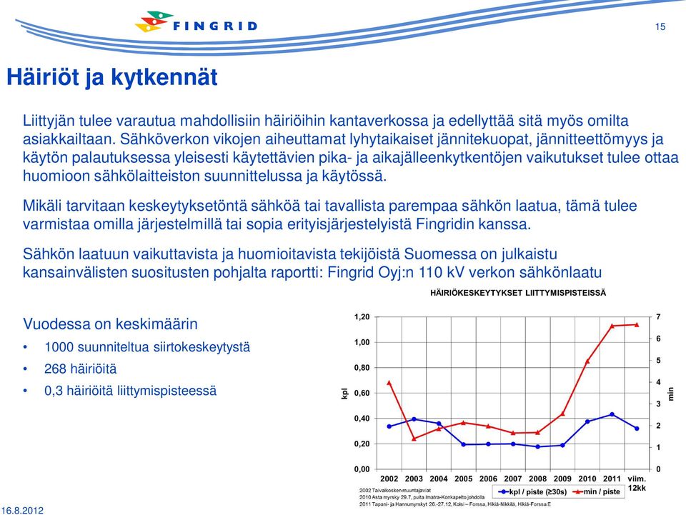 sähkölaitteiston suunnittelussa ja käytössä.