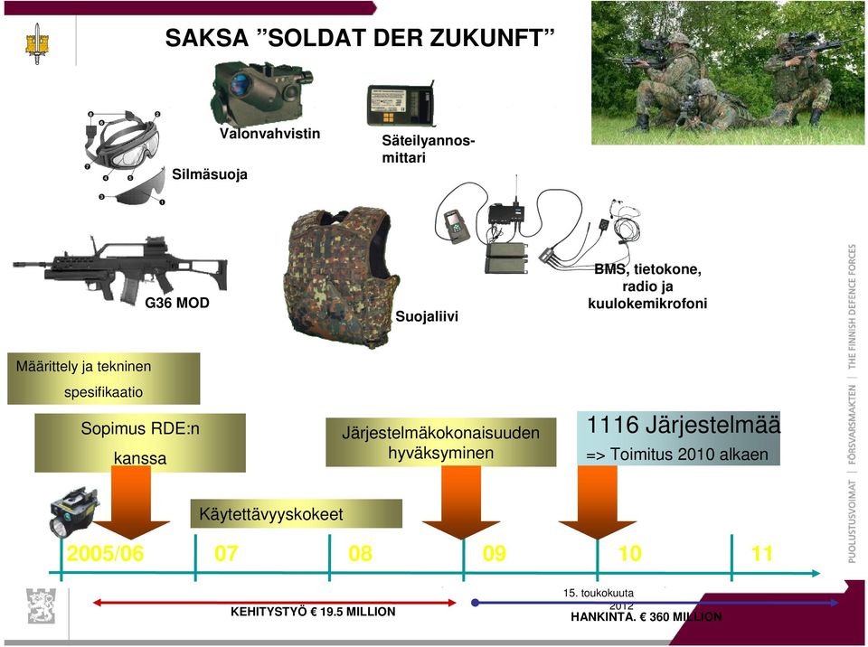 RDE:n kanssa Järjestelmäkokonaisuuden hyväksyminen 1116 Järjestelmää => Toimitus 2010