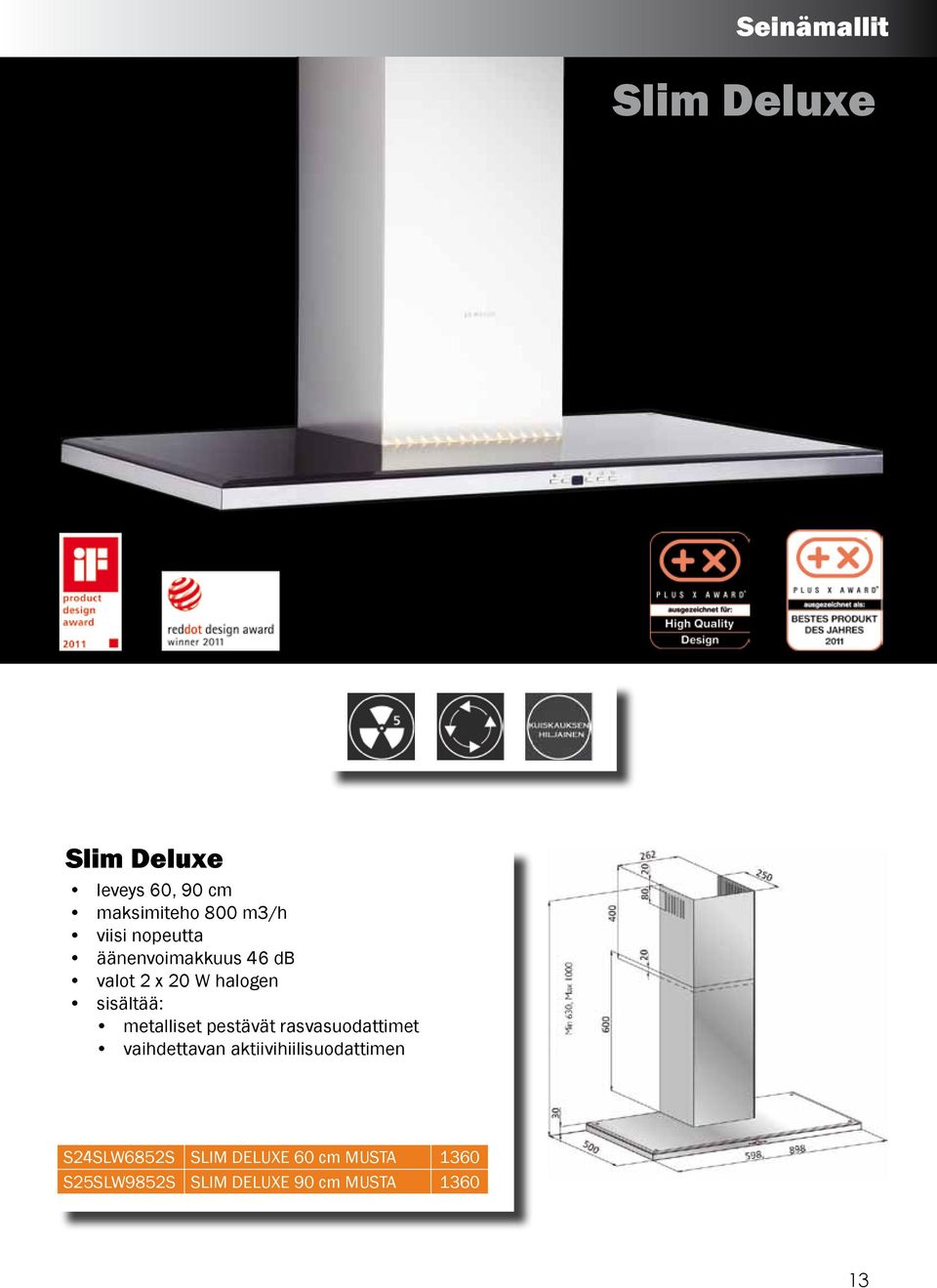 db valot 2 x 20 W halogen S24SLW6852S SLIM DELUXE 60