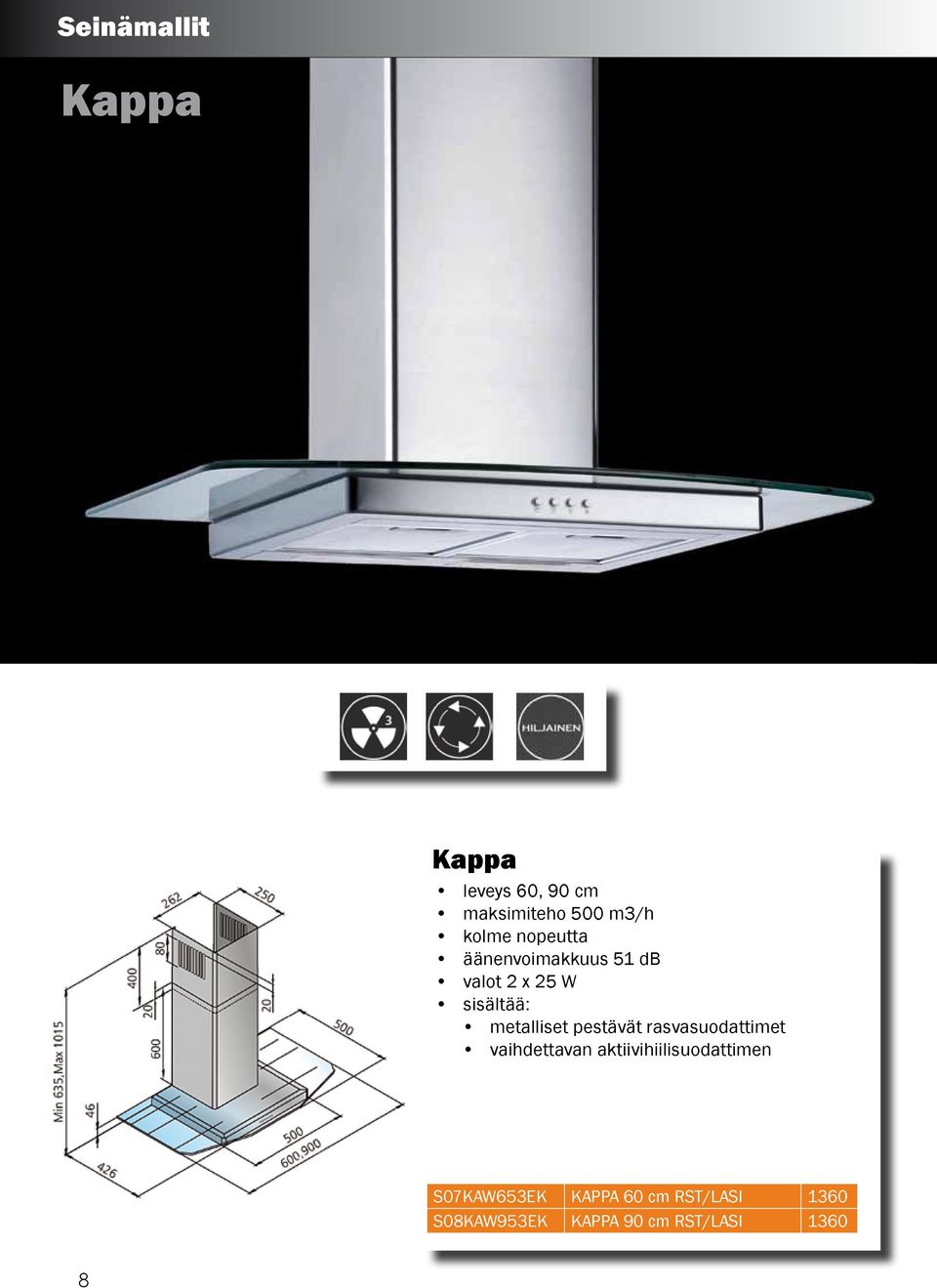 äänenvoimakkuus 51 db valot 2 x 25 W S07KAW653EK