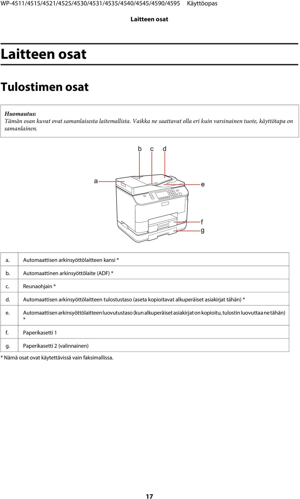 Automaattinen arkinsyöttölaite (ADF) * c. Reunaohjain * d.