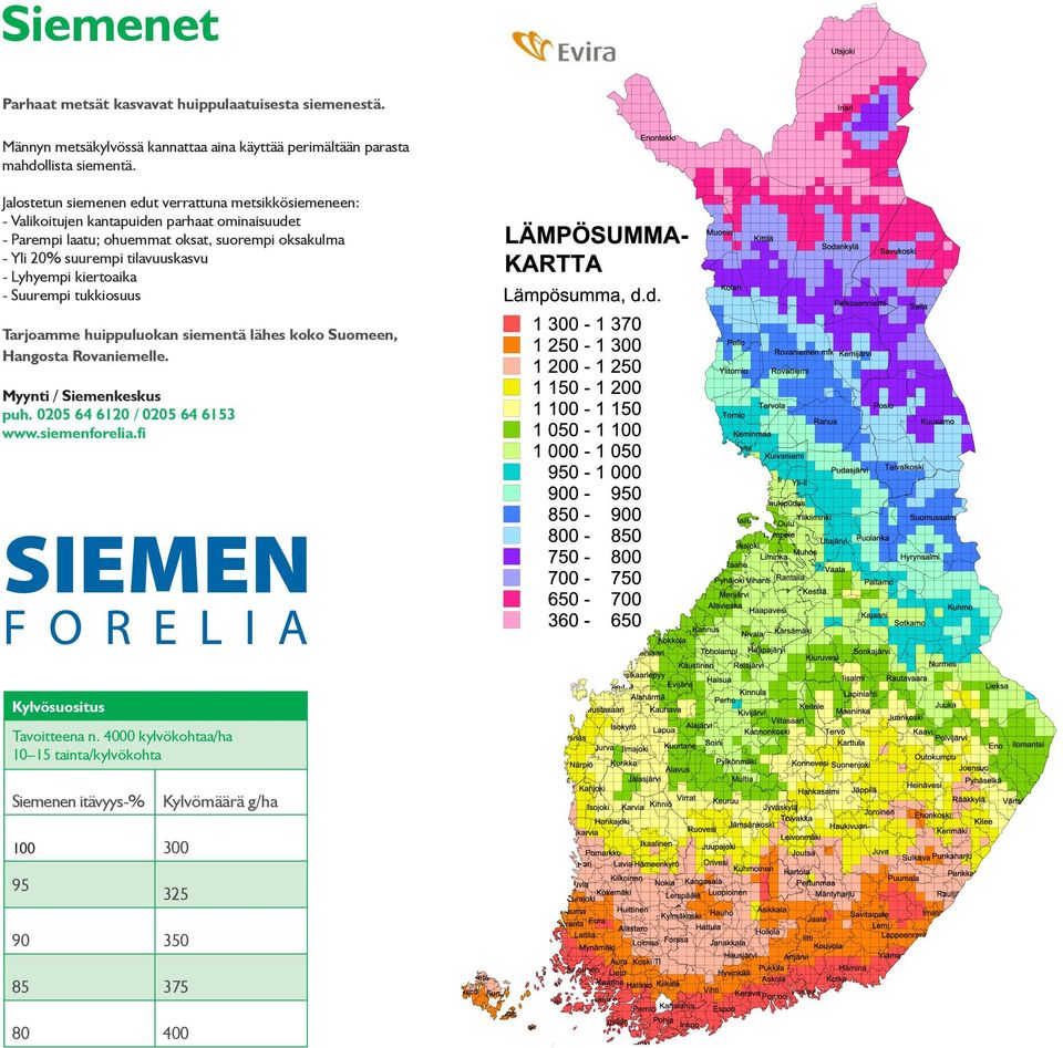 PS 08 BP 9 x 9 9 0 0 PL F BP 8 x 8 PS 08 Kiljavantie 000 Röykkä Puhelin 00 090 Fax 00 09 Taimitarhantie 80 NAARAJÄRVI Puhelin 00 080 Fax 00 08 Patamantie 0 Häkkilä Puhelin 00 0 Telefax 00