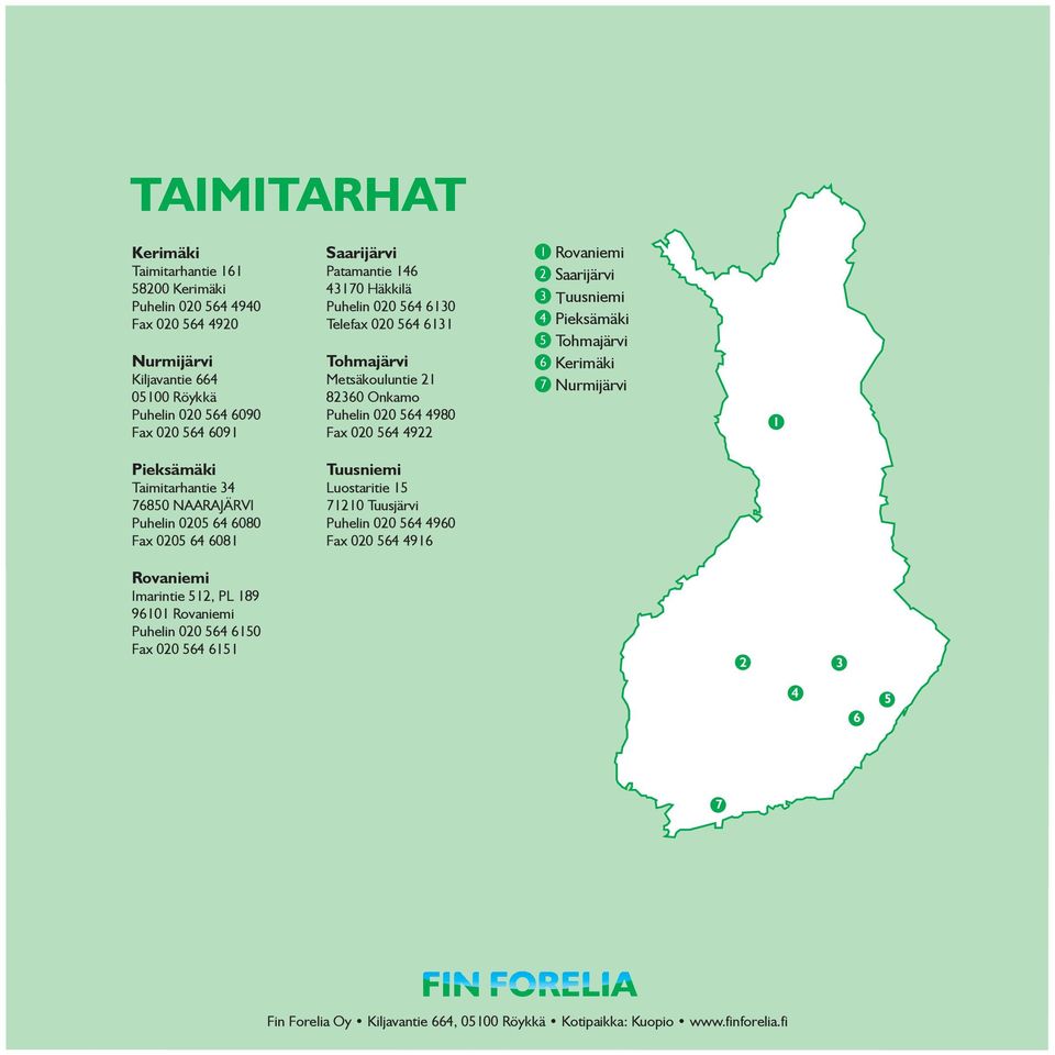 PS 08 BP 9 x 9 9 0 0 PL F BP 8 x 8 PS 08 Kiljavantie 000 Röykkä Puhelin 00 090 Fax 00 09 Taimitarhantie 80 NAARAJÄRVI Puhelin 00 080 Fax 00 08 Patamantie 0 Häkkilä Puhelin 00 0 Telefax 00