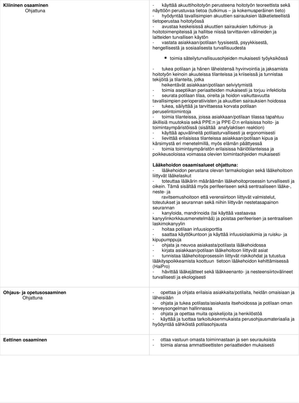 turvallisen käytön - vastata asiakkaan/potilaan fyysisestä, psyykkisestä, hengellisestä ja sosiaalisesta turvallisuudesta toimia säteilyturvallisuusohjeiden mukaisesti työyksikössä - tukea potilaan