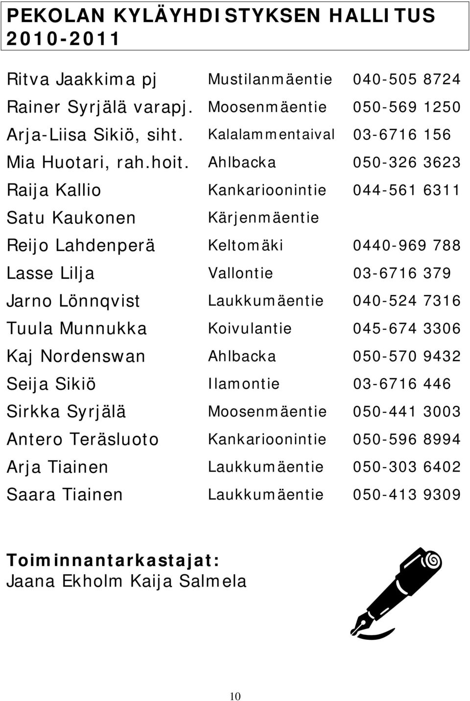 Ahlbacka 050-326 3623 Raija Kallio Kankarioonintie 044-561 6311 Satu Kaukonen Kärjenmäentie Reijo Lahdenperä Keltomäki 0440-969 788 Lasse Lilja Vallontie 03-6716 379 Jarno Lönnqvist