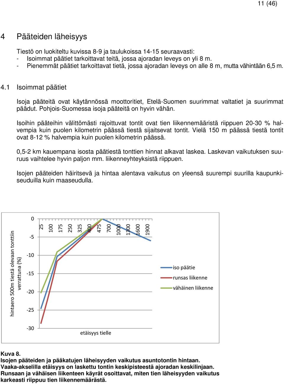 1 Isoimmat päätiet Isoja pääteitä ovat käytännössä moottoritiet, Etelä-Suomen suurimmat valtatiet ja suurimmat päädut. Pohjois-Suomessa isoja pääteitä on hyvin vähän.