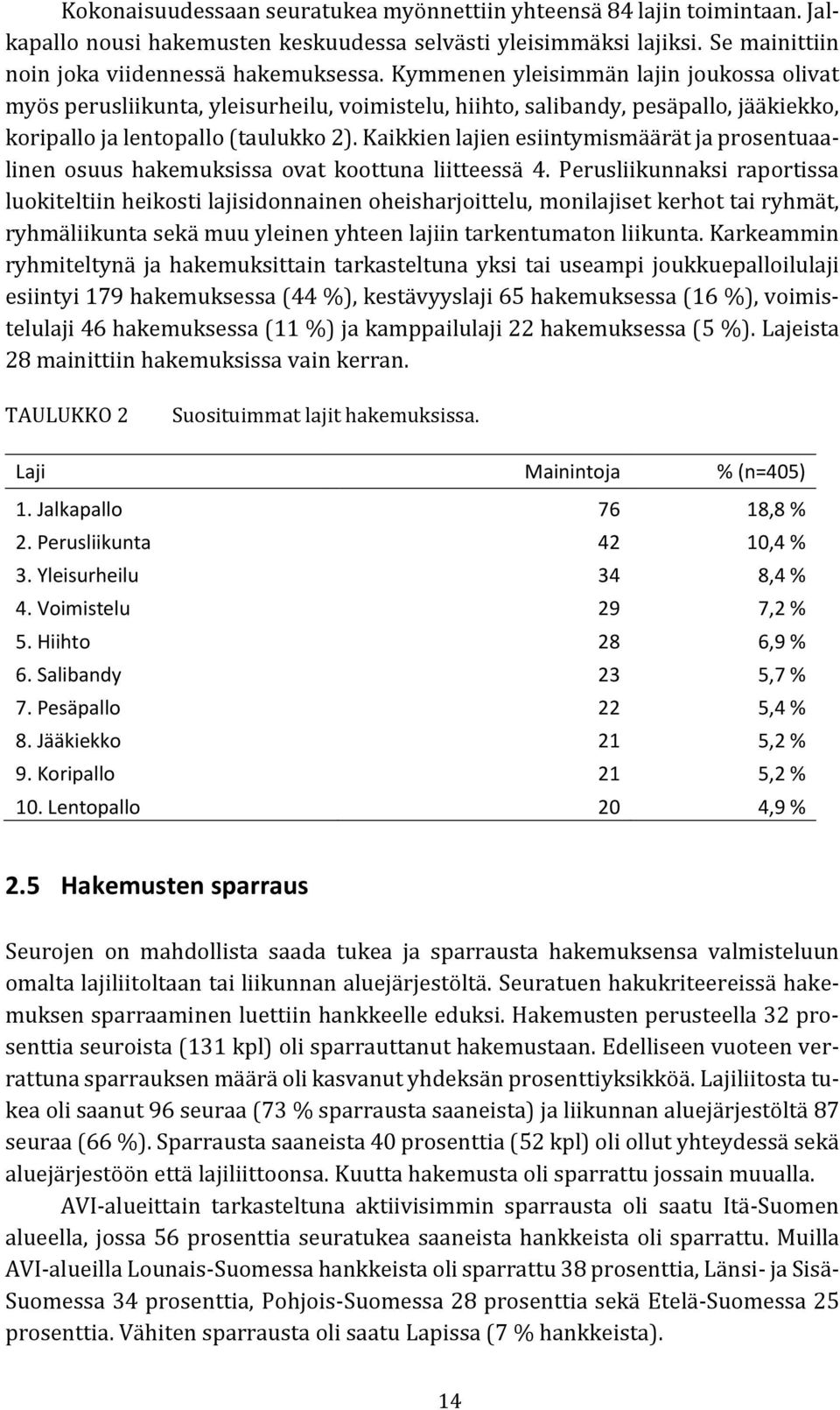 Kaikkien lajien esiintymismäärät ja prosentuaalinen osuus hakemuksissa ovat koottuna liitteessä 4.