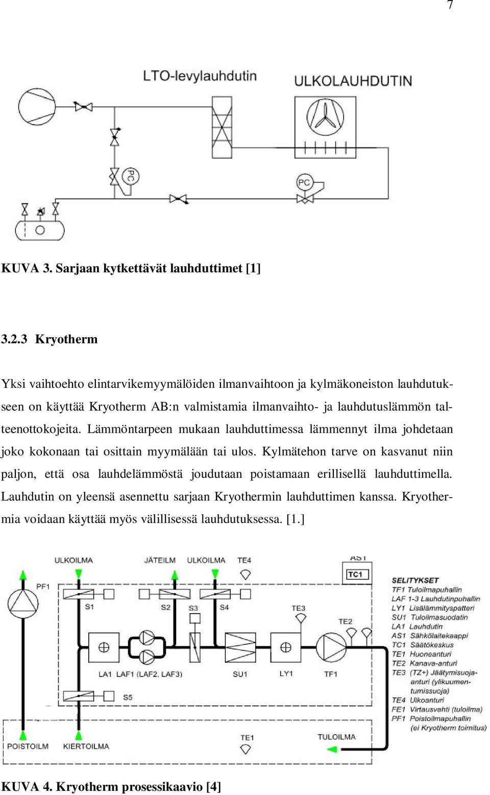 lauhdutuslämmön talteenottokojeita. Lämmöntarpeen mukaan lauhduttimessa lämmennyt ilma johdetaan joko kokonaan tai osittain myymälään tai ulos.