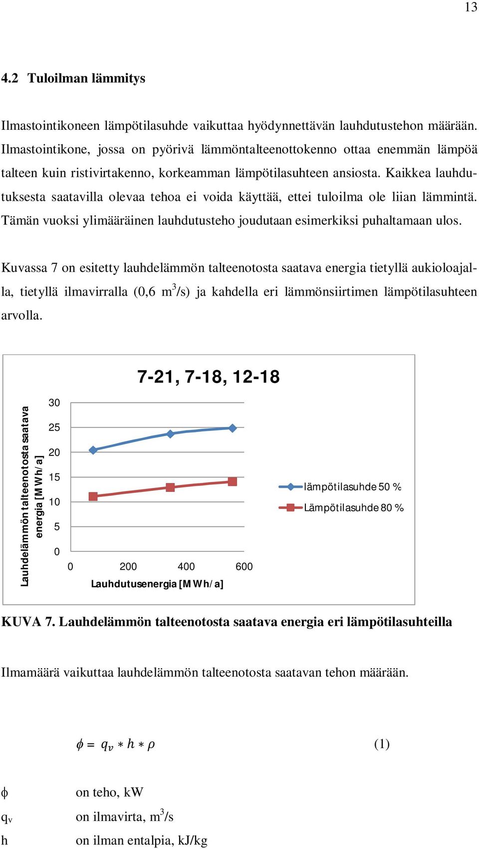 Kaikkea lauhdutuksesta saatavilla olevaa tehoa ei voida käyttää, ettei tuloilma ole liian lämmintä. Tämän vuoksi ylimääräinen lauhdutusteho joudutaan esimerkiksi puhaltamaan ulos.