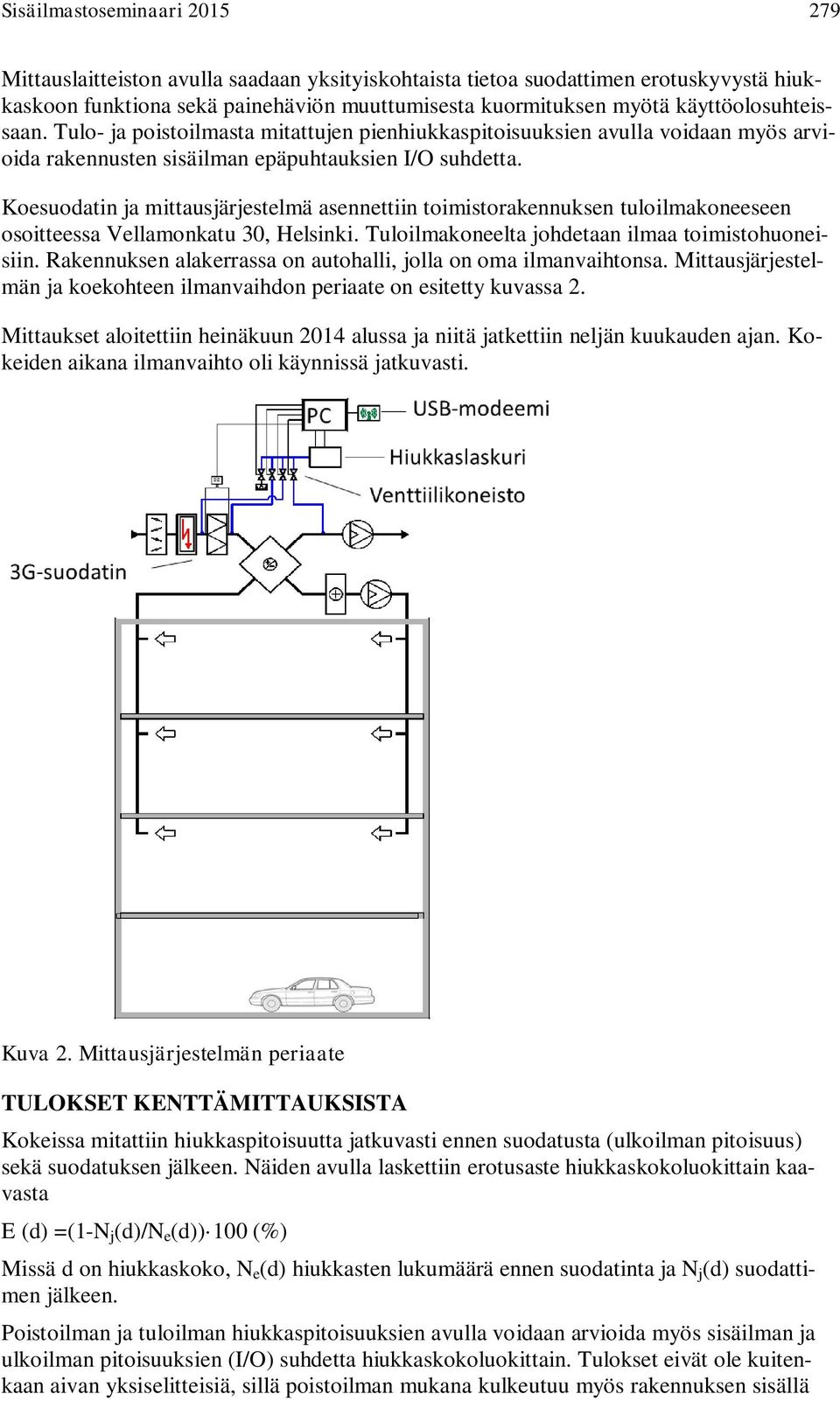 Koesuodatin ja mittausjärjestelmä asennettiin toimistorakennuksen tuloilmakoneeseen osoitteessa Vellamonkatu 3, Helsinki. Tuloilmakoneelta johdetaan ilmaa toimistohuoneisiin.