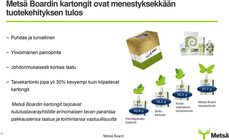 Metsä Boardin kartongit tarjoavat kulutustavarayhtiöille erinomaisen tavan parantaa pakkaustensa laatua ja