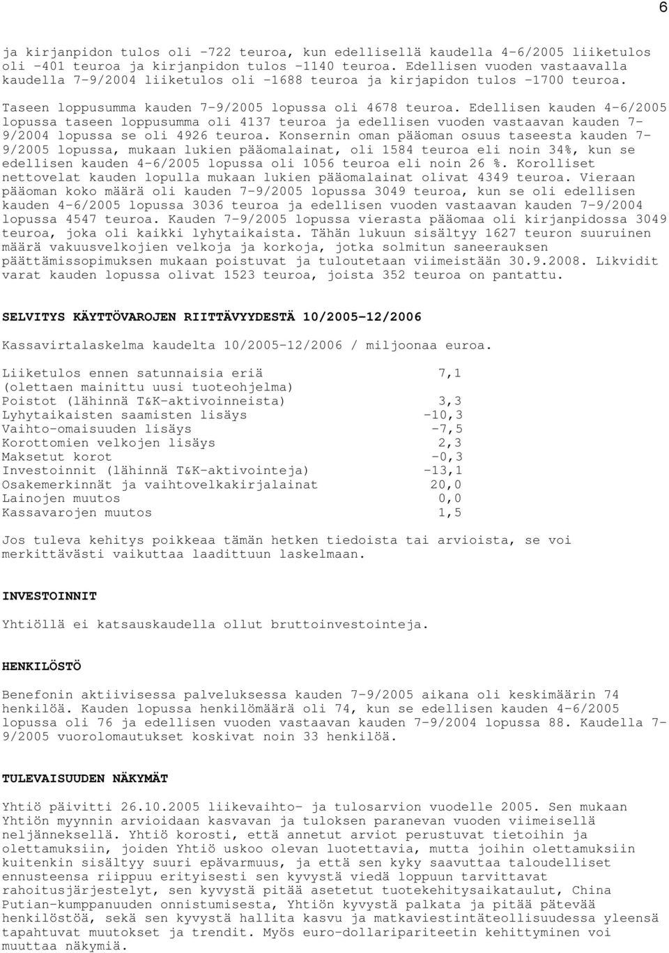 Edellisen kauden 4-6/2005 lopussa taseen loppusumma oli 4137 teuroa ja edellisen vuoden vastaavan kauden 7-9/2004 lopussa se oli 4926 teuroa.