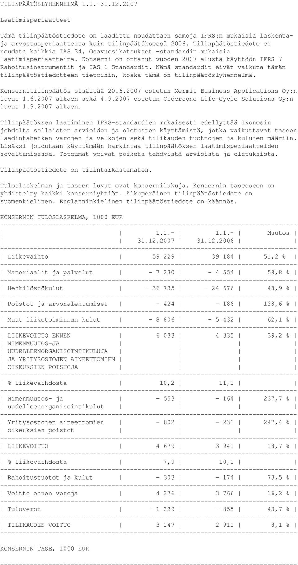 Konserni on ottanut vuoden 2007 alusta käyttöön IFRS 7 Rahoitusinstrumentit ja IAS 1 Standardit.