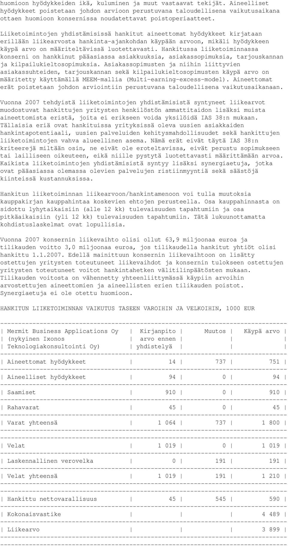 Liiketoimintojen yhdistämisissä hankitut aineettomat hyödykkeet kirjataan erillään liikearvosta hankinta-ajankohdan käypään arvoon, mikäli hyödykkeen käypä arvo on määriteltävissä luotettavasti.