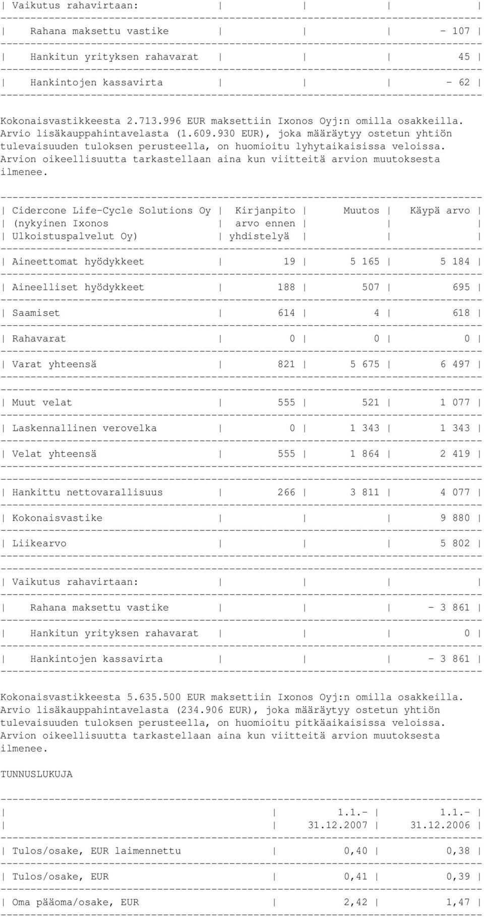 Arvion oikeellisuutta tarkastellaan aina kun viitteitä arvion muutoksesta ilmenee.