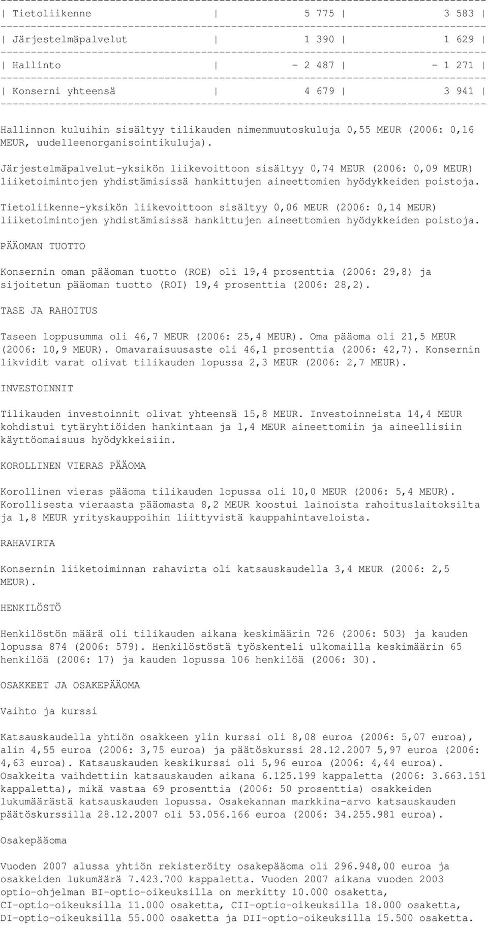 Tietoliikenne-yksikön liikevoittoon sisältyy 0,06 MEUR (2006: 0,14 MEUR) liiketoimintojen yhdistämisissä hankittujen aineettomien hyödykkeiden poistoja.