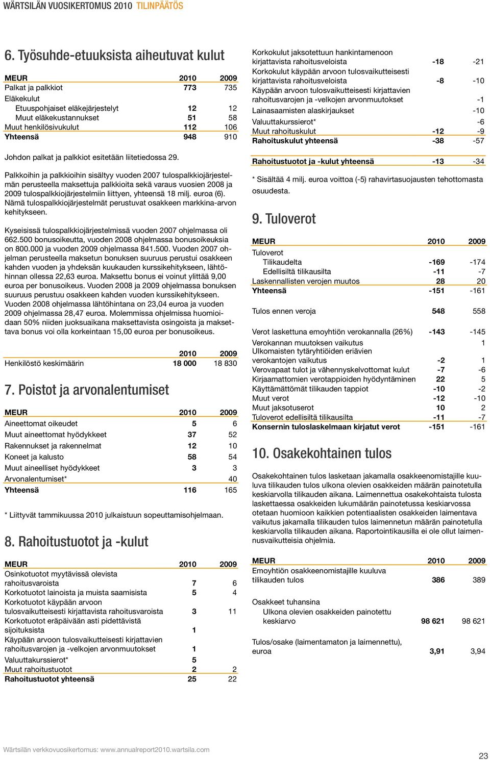 Palkkoihin ja palkkioihin sisältyy vuoden 2007 tulospalkkiojärjestelmän perusteella maksettuja palkkioita sekä varaus vuosien 2008 ja 2009 tulospalkkiojärjestelmiin liittyen, yhteensä 18 milj.