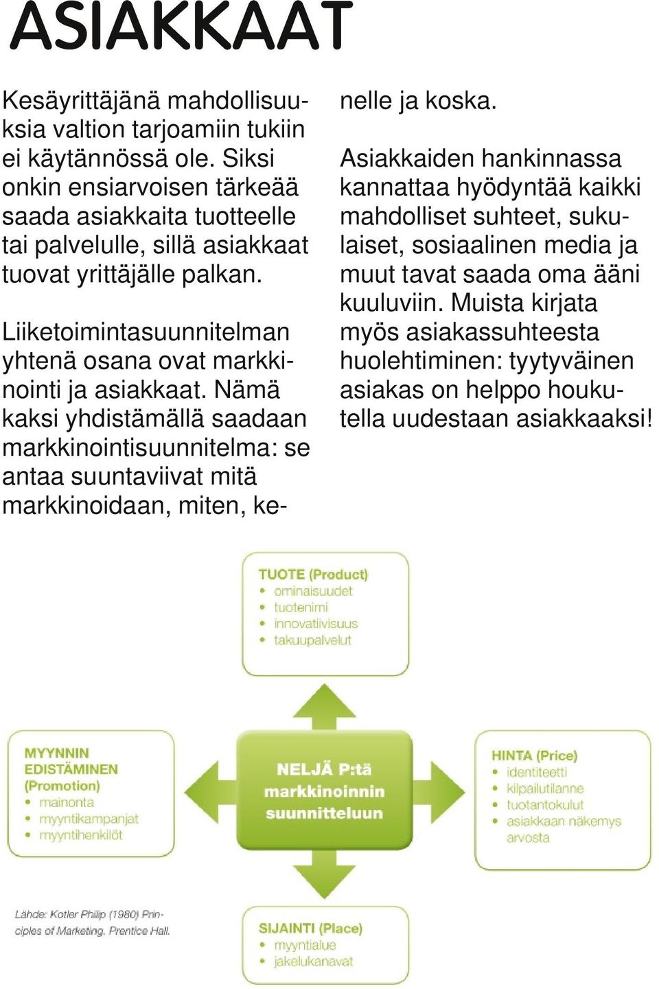 Liiketoimintasuunnitelman yhtenä osana ovat markki nointi ja asiakkaat.