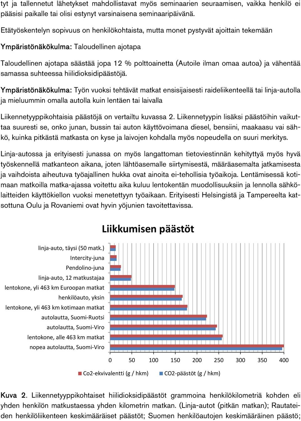 omaa autoa) ja vähentää samassa suhteessa hiilidioksidipäästöjä.