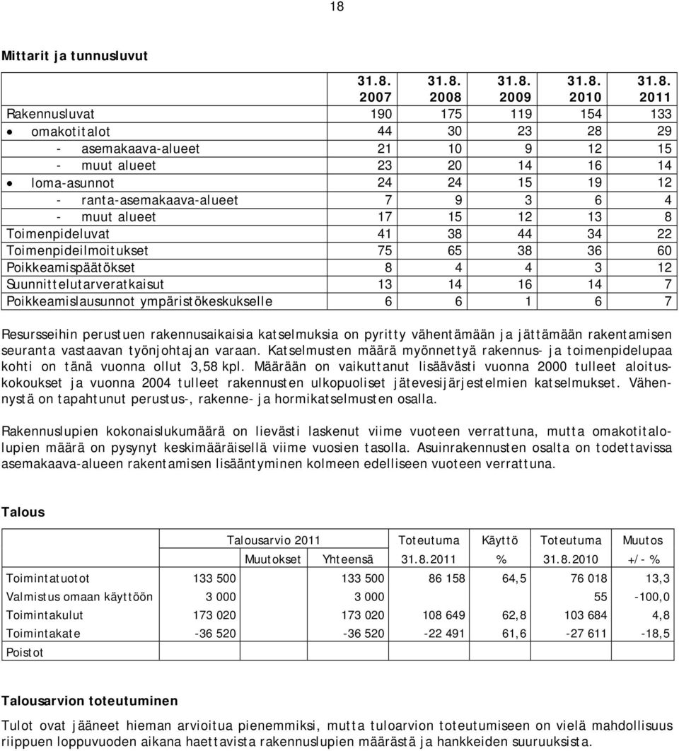 Suunnittelutarveratkaisut 13 14 16 14 7 Poikkeamislausunnot ympäristökeskukselle 6 6 1 6 7 Resursseihin perustuen rakennusaikaisia katselmuksia on pyritty vähentämään ja jättämään rakentamisen