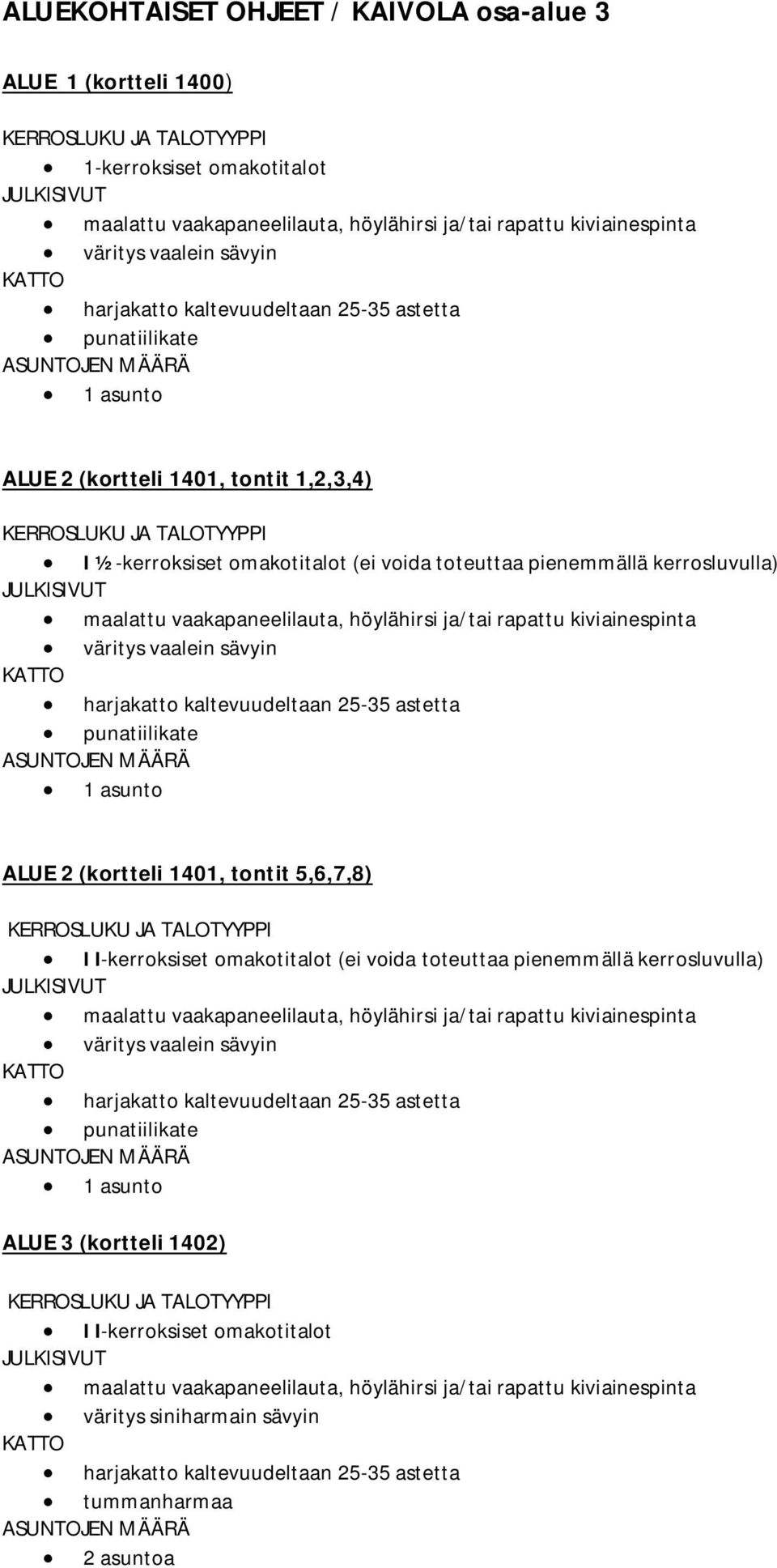 asunto ALUE 2 (kortteli 1401, tontit 5,6,7,8) I I-kerroksiset omakotitalot (ei voida toteuttaa pienemmällä