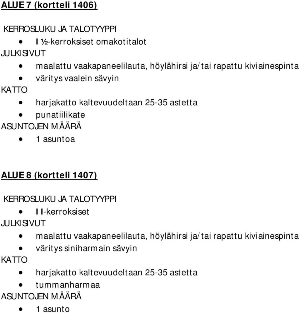 ALUE 8 (kortteli 1407) I