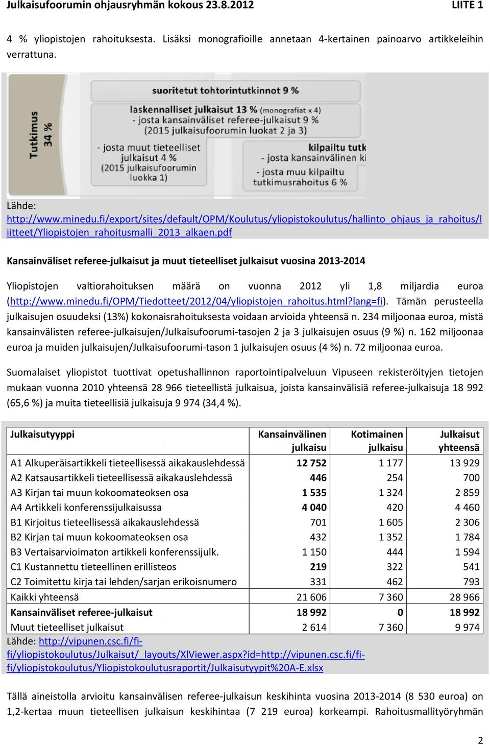 pdf Kansainväliset referee-julkaisut ja muut tieteelliset julkaisut vuosina 2013-2014 Yliopistojen valtiorahoituksen määrä on vuonna 2012 yli 1,8 miljardia euroa (http://www.minedu.