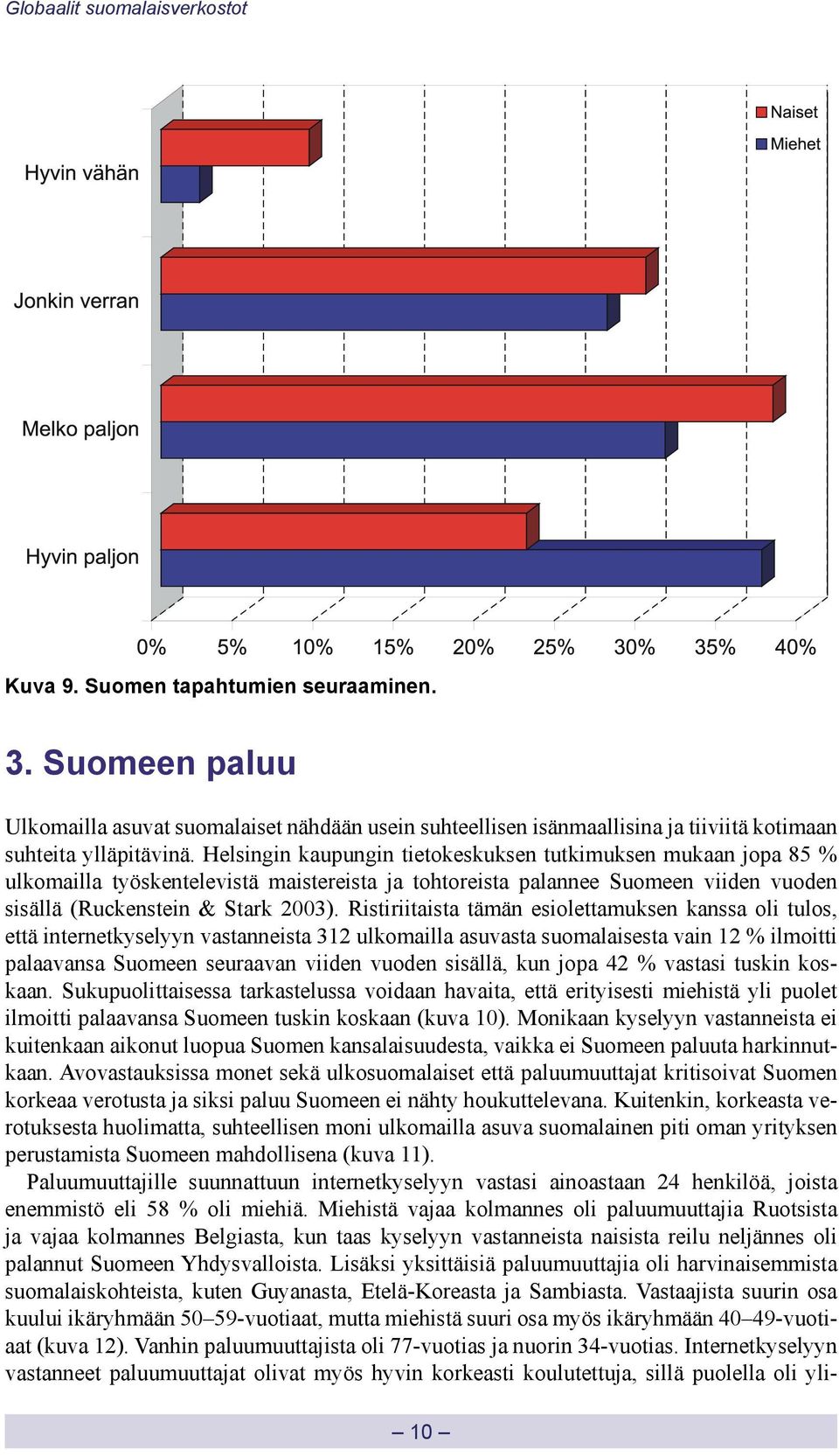 Helsingin kaupungin tietokeskuksen tutkimuksen mukaan jopa 85 % ulkomailla työskentelevistä maistereista ja tohtoreista palannee Suomeen viiden vuoden sisällä (Ruckenstein & Stark 2003).
