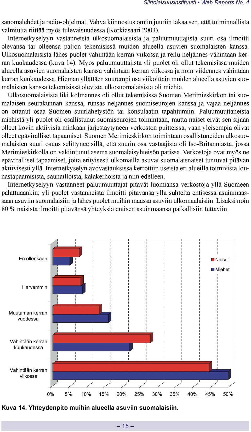 Ulkosuomalaisista lähes puolet vähintään kerran viikossa ja reilu neljännes vähintään kerran kuukaudessa (kuva 14).