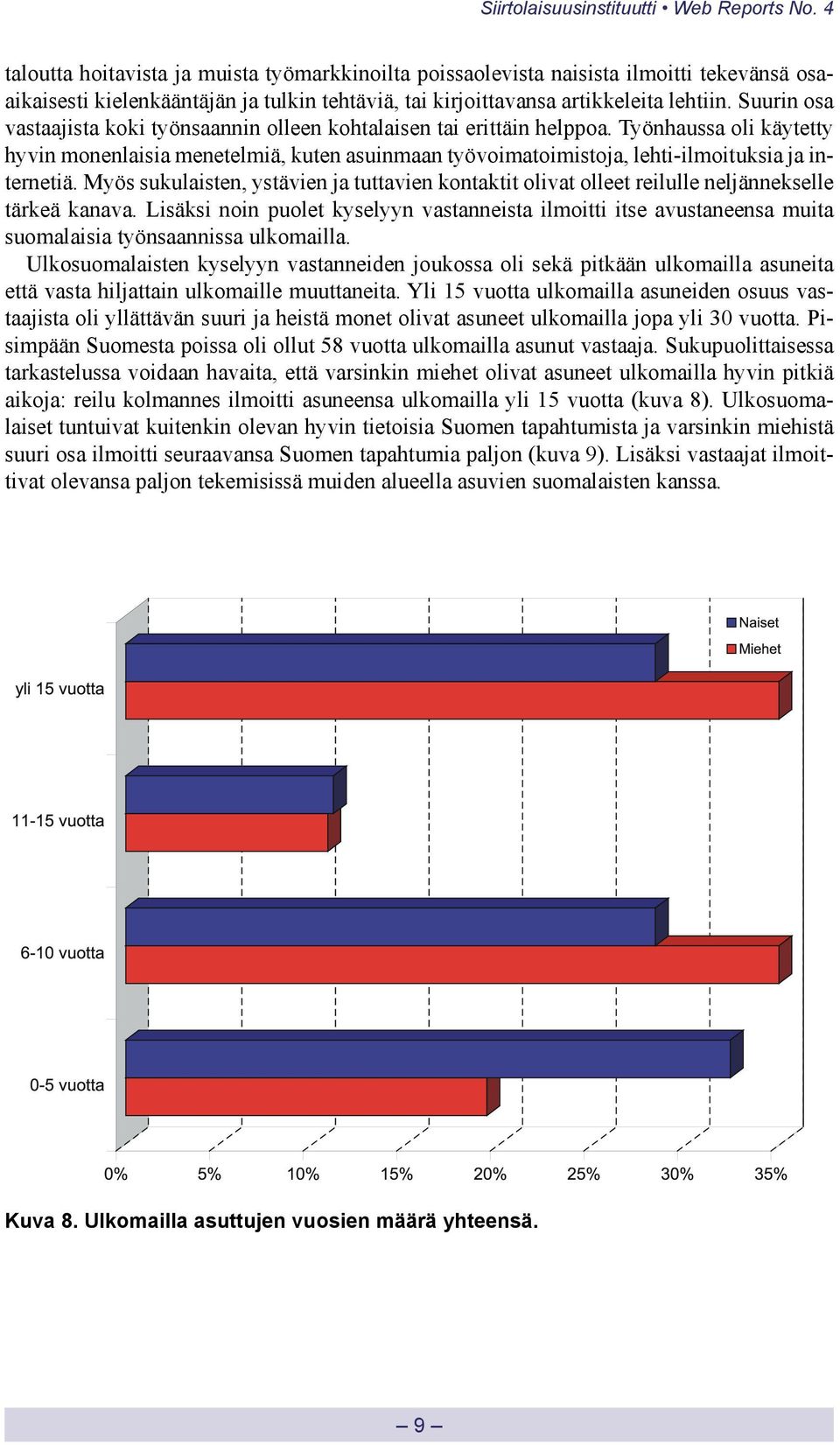 Suurin osa vastaajista koki työnsaannin olleen kohtalaisen tai erittäin helppoa.