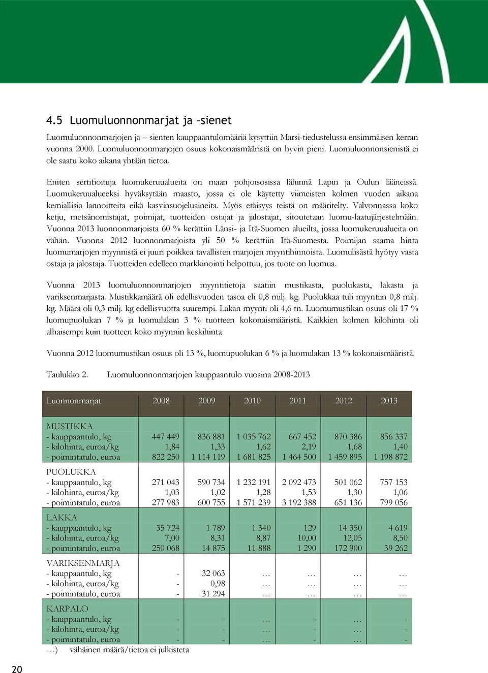 Eniten sertifioituja luomukeruualueita on maan pohjoisosissa lähinnä Lapin ja Oulun lääneissä.