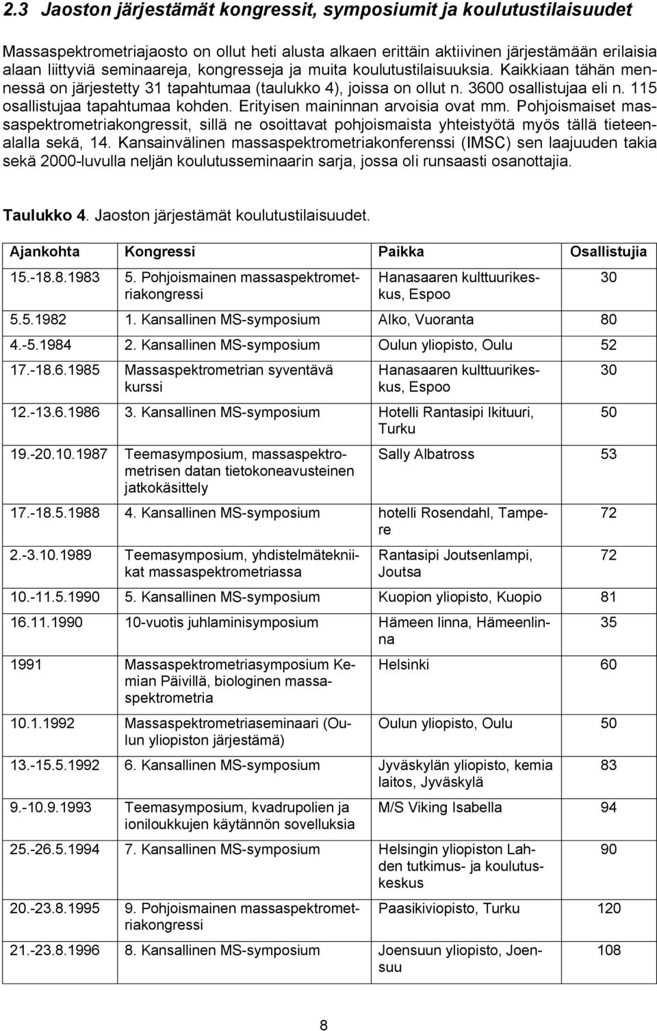 Erityisen maininnan arvoisia ovat mm. Pohjoismaiset massaspektrometriakongressit, sillä ne osoittavat pohjoismaista yhteistyötä myös tällä tieteenalalla sekä, 14.