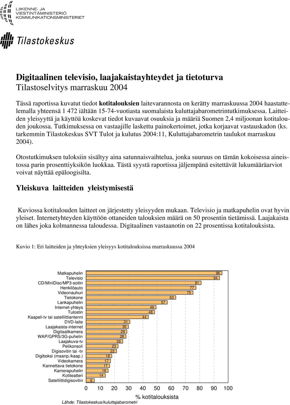 Laitteiden yleisyyttä ja käyttöä koskevat tiedot kuvaavat osuuksia ja määriä Suomen 2,4 miljoonan kotitalouden joukossa.