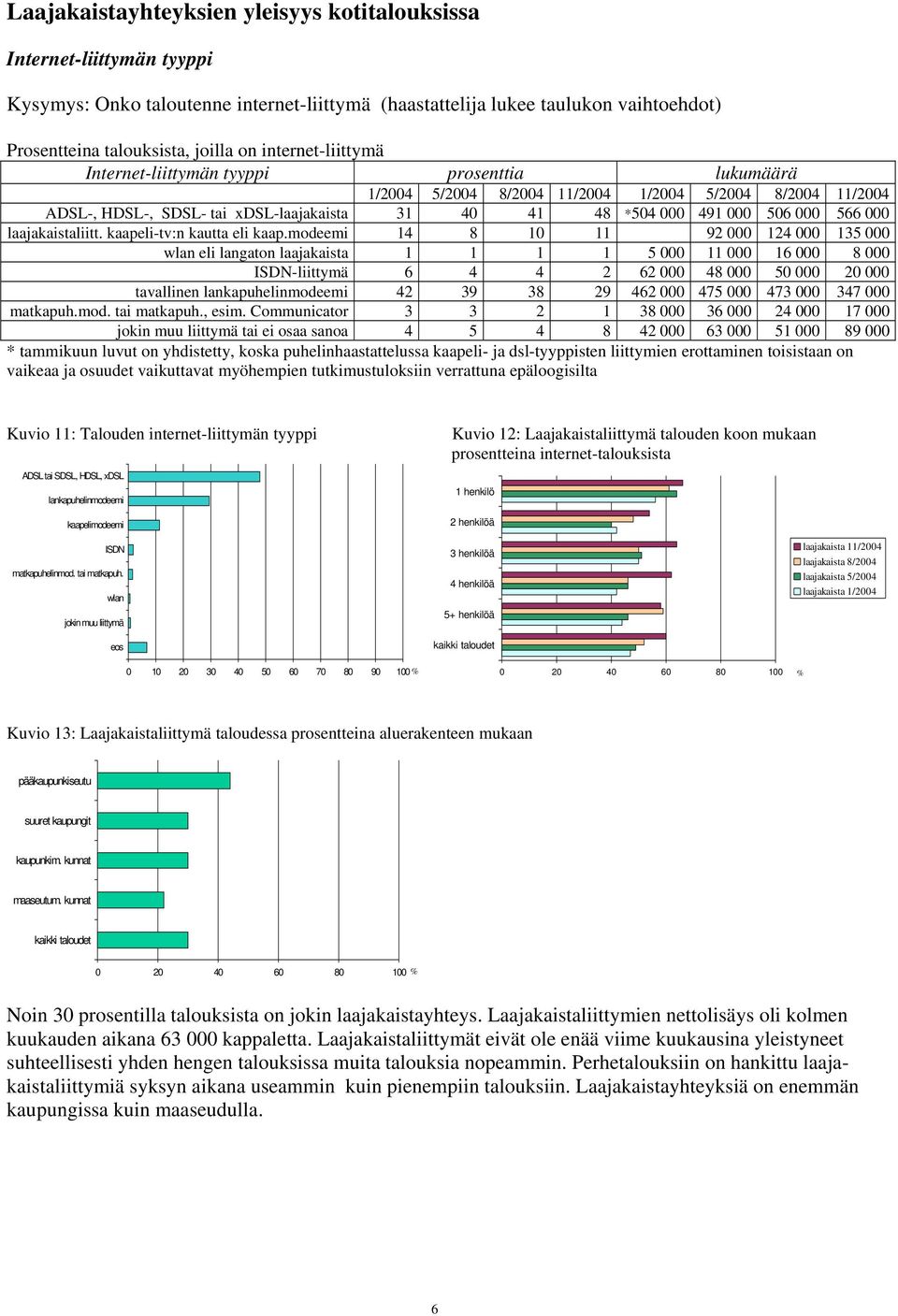 kaapeli-tv:n kautta eli kaap.