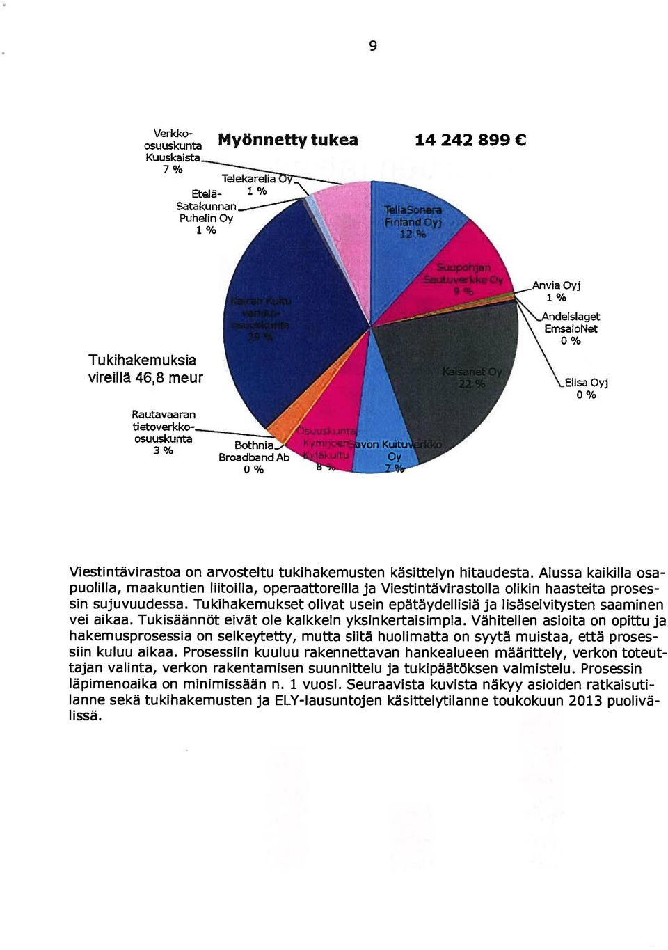 Alussa kaikilla osapuolilla, maakuntien liitoilla, operaattoreilla ja Viestintävirastolla olikin haasteita proses sin sujuvuudessa.