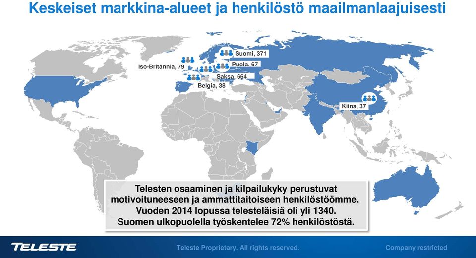 kilpailukyky perustuvat motivoituneeseen ja ammattitaitoiseen henkilöstöömme.