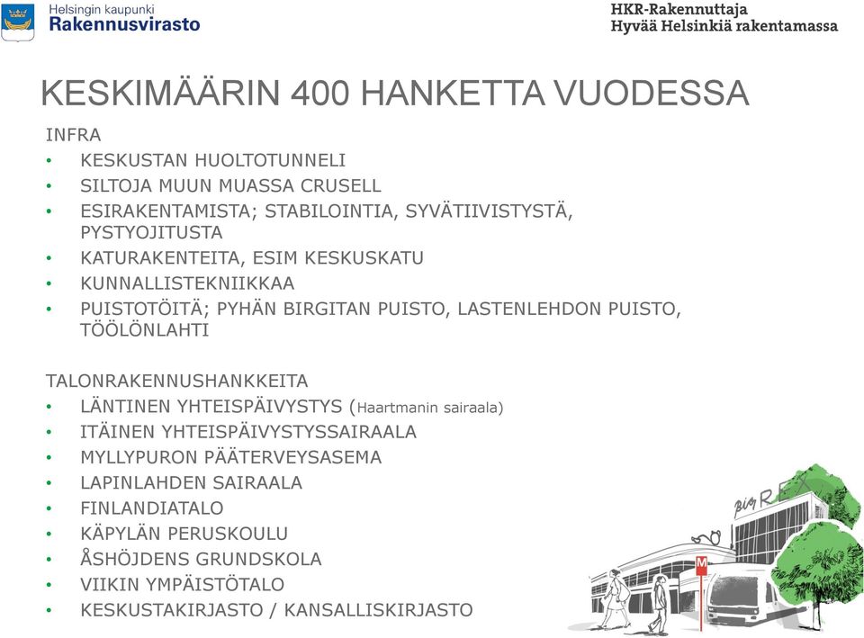 PUISTO, TÖÖLÖNLAHTI TALONRAKENNUSHANKKEITA LÄNTINEN YHTEISPÄIVYSTYS (Haartmanin sairaala) ITÄINEN YHTEISPÄIVYSTYSSAIRAALA MYLLYPURON