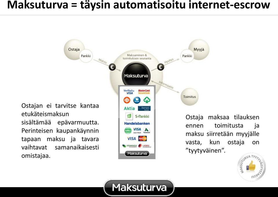 Perinteisen kaupankäynnin tapaan maksu ja tavara vaihtavat samanaikaisesti