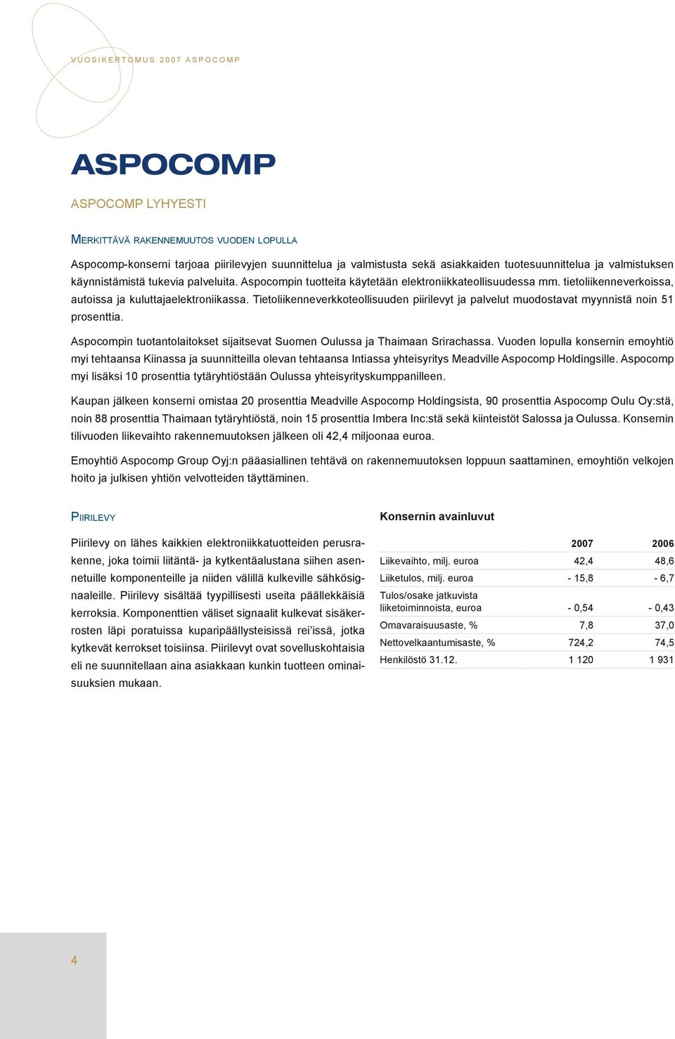 Tietoliikenneverkkoteollisuuden piirilevyt ja palvelut muodostavat myynnistä noin 51 prosenttia. Aspocompin tuotantolaitokset sijaitsevat Suomen Oulussa ja Thaimaan Srirachassa.