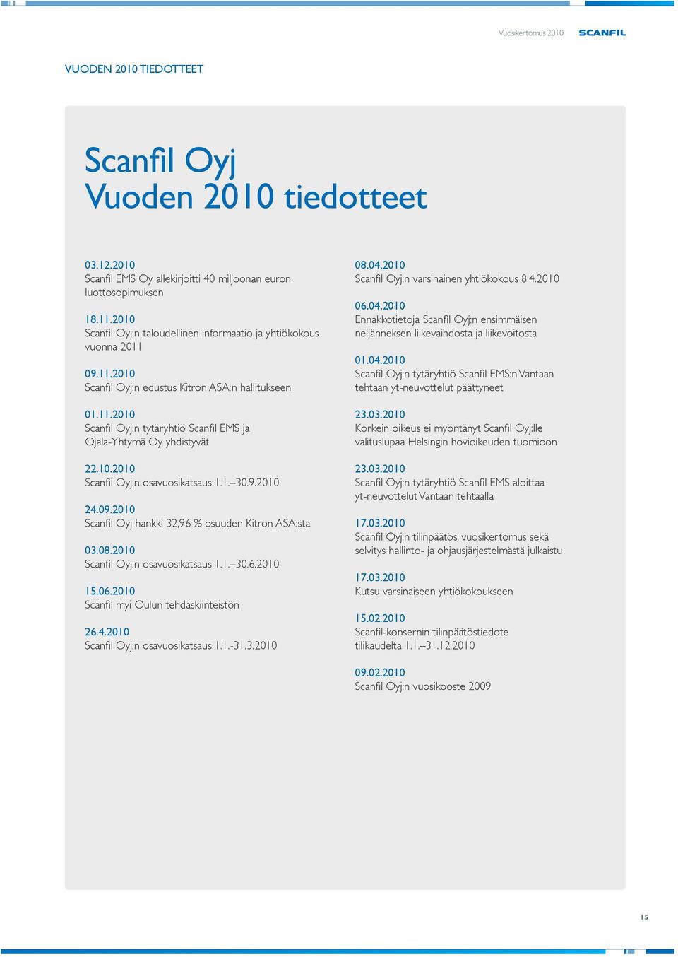 10.2010 Scanfi l Oyj:n osavuosikatsaus 1.1. 30.9.2010 24.09.2010 Scanfi l Oyj hankki 32,96 % osuuden Kitron ASA:sta 03.08.2010 Scanfi l Oyj:n osavuosikatsaus 1.1. 30.6.2010 15.06.
