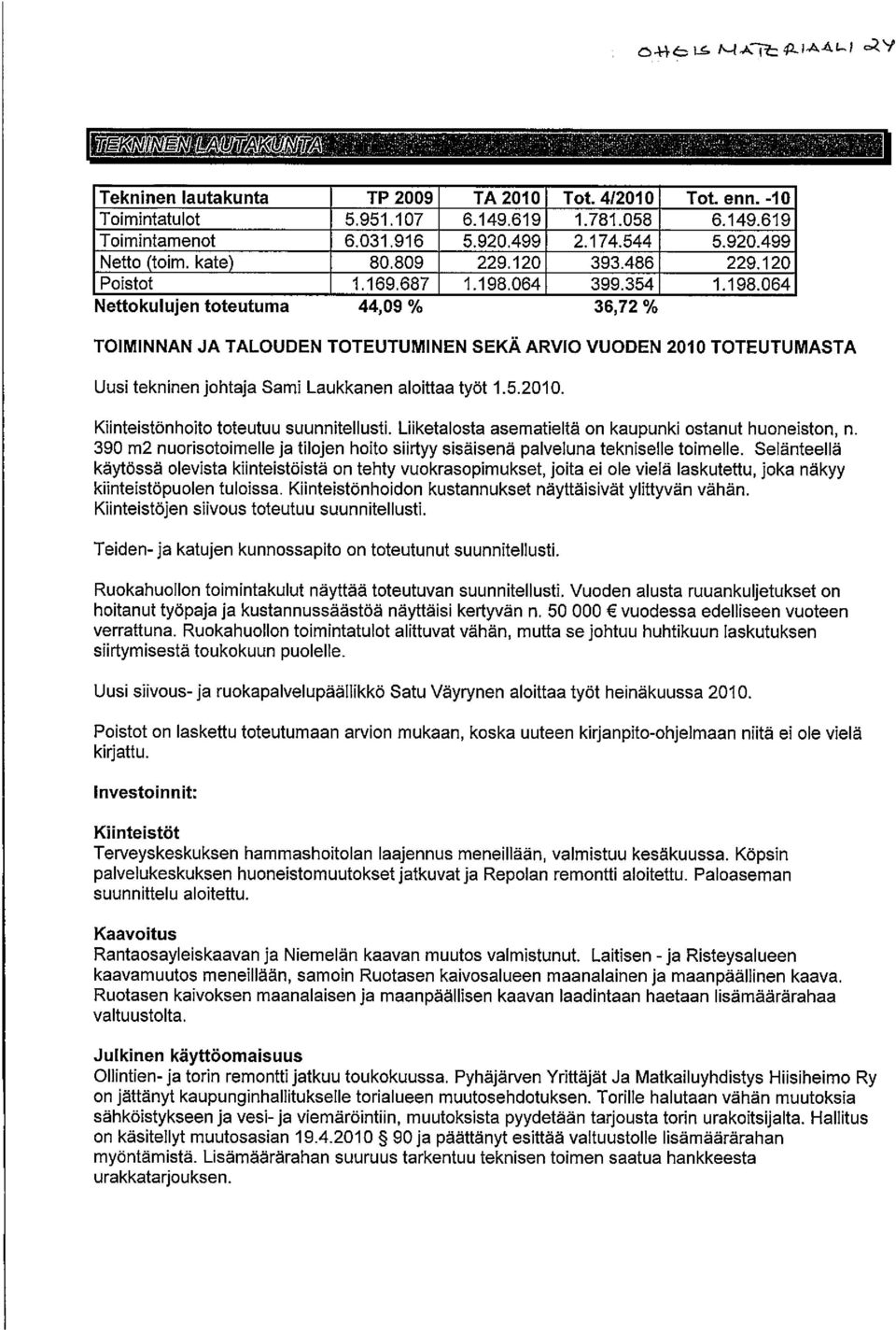 064 399.354 1.198.064 Nettokulujen toteutuma 44,09 % 36,72 % TOIMINNAN JA TALOUDEN TOTEUTUMINEN SEKA ARVIC VUODEN 2010 TOTEUTUMASTA Uusi tekninen johtaja Sami Laukkanen aloittaa tyot 1.5.2010. Khnteistonhoito toteutuu suunnitellusti.