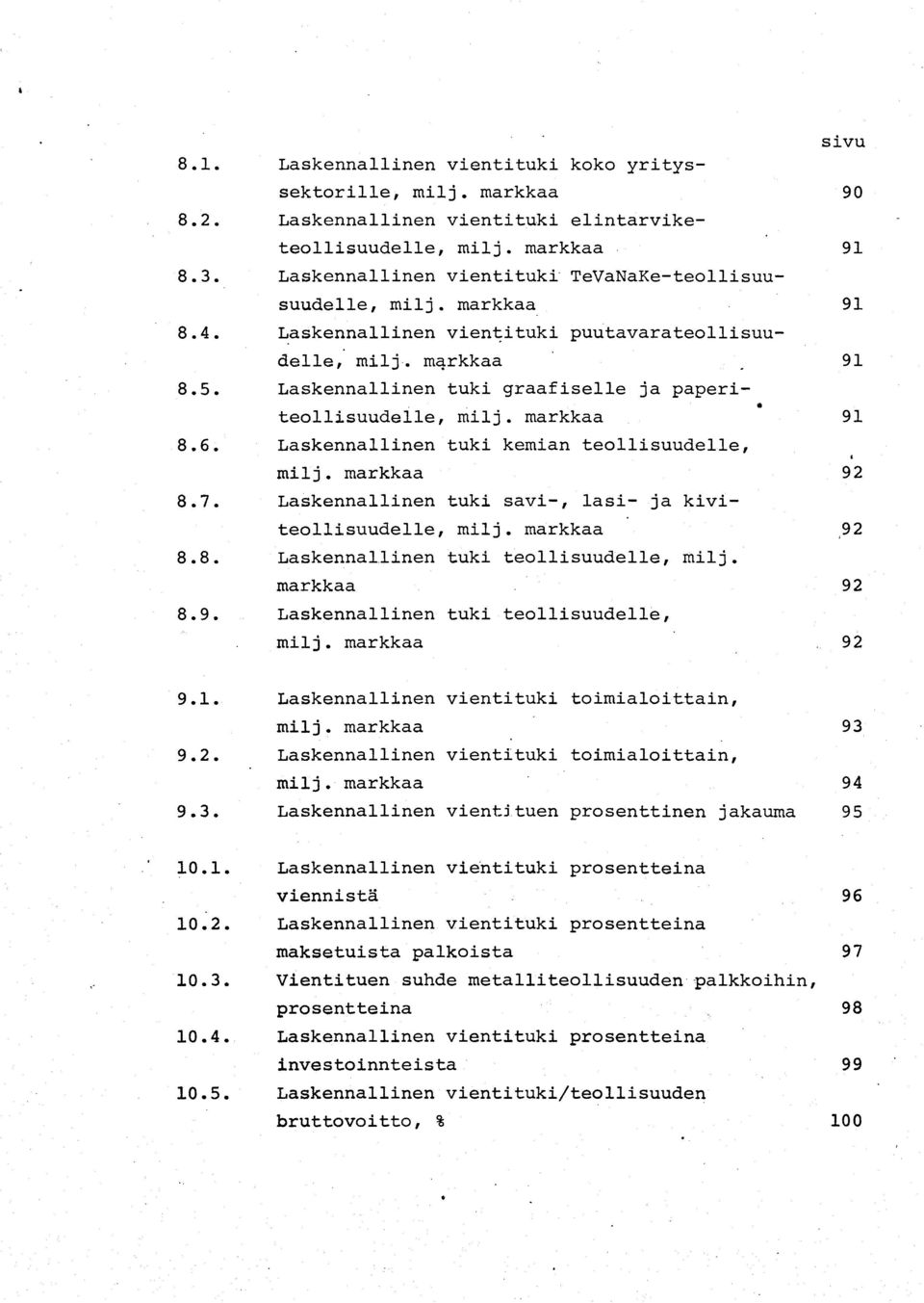 mqrkkaa Laskennallinen tuki graafiselle ja paperiteollisuudelle, milj. markkaa Laskennallinen tuki kemian teollisuudelle, milj. markkaa Laskennallinen tuki savi-, lasi- ja kiviteollisuudelle, milj.