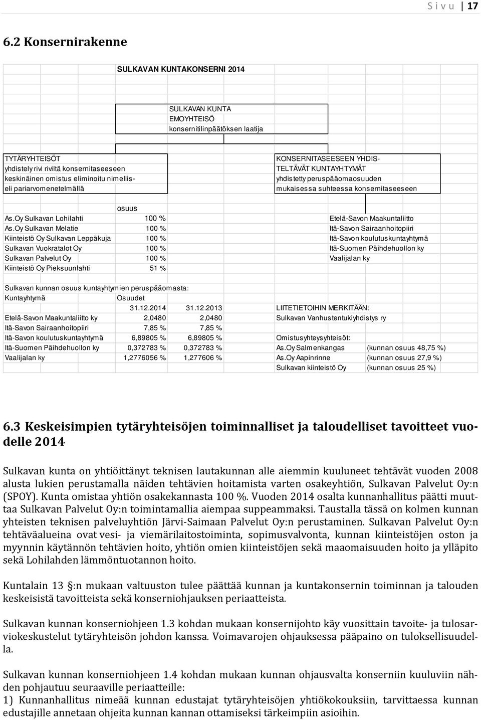 suhteessa konsernitaseeseen TYTÄRYHTEISÖT yhdistely rivi riviltä konsernitaseeseen keskinäinen omistus eliminoitu nimelliseli pariarvomenetelmällä osuus As.