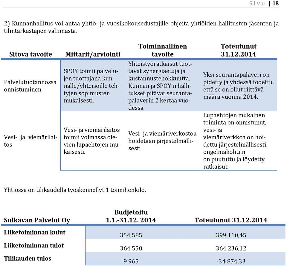 2014 Palvelutuotannossa onnistuminen Vesi- ja viemärilaitos SPOY toimii palvelujen tuottajana kunnalle/yhteisöille tehtyjen sopimusten mukaisesti.