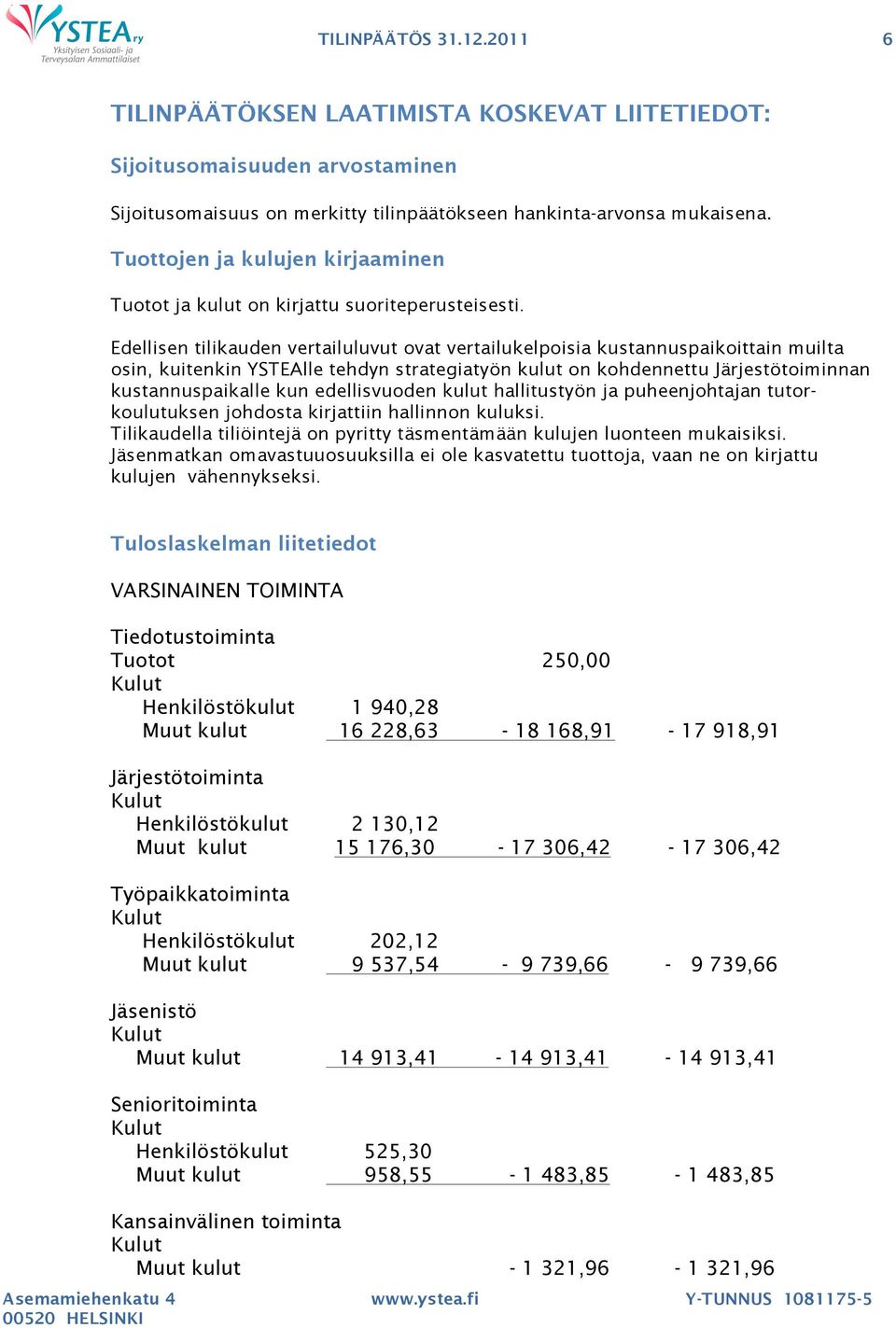 Edellisen tilikauden vertailuluvut ovat vertailukelpoisia kustannuspaikoittain muilta osin, kuitenkin YSTEAlle tehdyn strategiatyön kulut on kohdennettu Järjestötoiminnan kustannuspaikalle kun