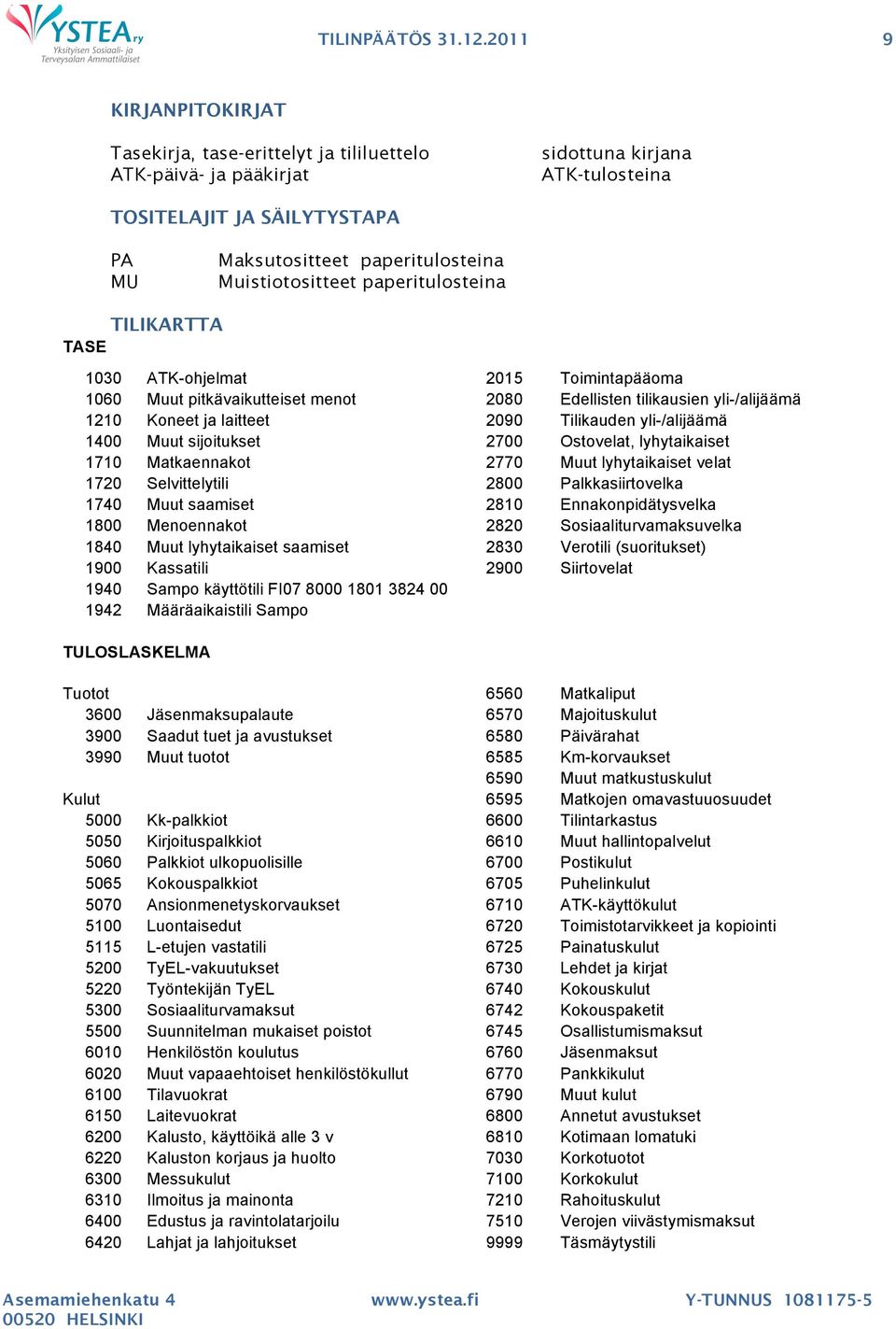 Tilikauden yli-/alijäämä 1400 Muut sijoitukset 2700 Ostovelat, lyhytaikaiset 1710 Matkaennakot 2770 Muut lyhytaikaiset velat 1720 Selvittelytili 2800 Palkkasiirtovelka 1740 Muut saamiset 2810